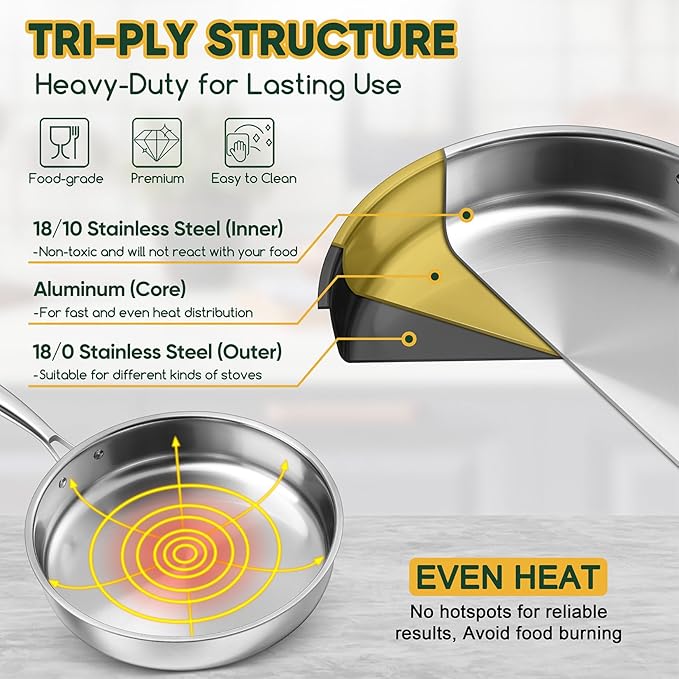 P&P CHEF 8 & 10 Inch Stainless Steel Frying Pan, 3-Ply Stainless Steel Pan Skillet, Induction Stir-fry Pan, Oven & All Stoves Safe, Heavy Duty & Even Heat, Dishwasher Safe, Silver, (2 Pieces)
