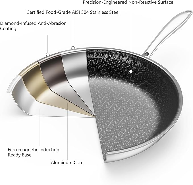 10-inch/11-inch Stainless Steel Skillet with Lid, Nonstick Frying Pan - Induction Ready, Oven & Dishwasher Safe, PFOA/PTFE Free for Gas/Electric/Ceramic Cooktops (10 inch+Lid)