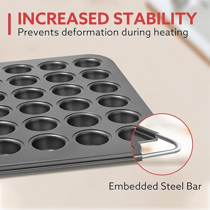1-Piece 48 Cup Steel Muffin Pan – Non-Stick Mini Cupcake Pan, Bakeware Mini Muffin Tin, Dishwasher Safe(Round)