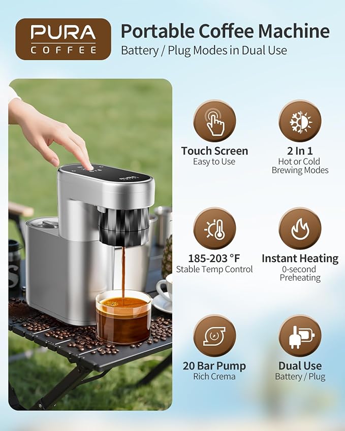 C1 Portable Electric Coffee Machine, 20 Bar Travel Espresso Maker with Ground Coffee, Rechargeable, Instant Heating, 6.1oz Water Tank, for Car, RV, Camping, Hiking, Office, Home