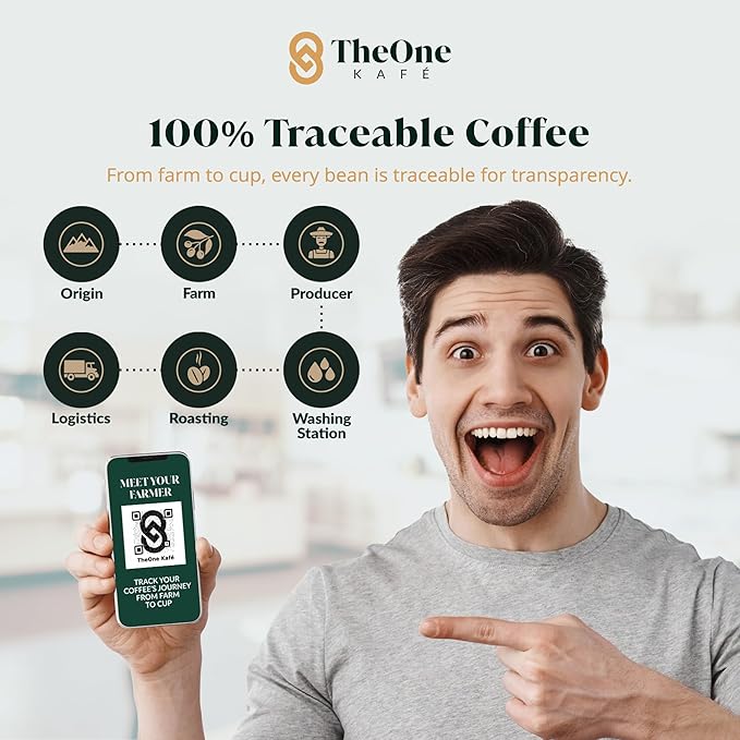 TheOne Kafé Guatemala Dark Roast Ground Coffee – Organic, Single Origin, Premium Specialty Coffee, Ethically Sourced, Smooth & Rich Flavor – Fresh Roasted for Espresso, Drip, Pour Over – 12 oz