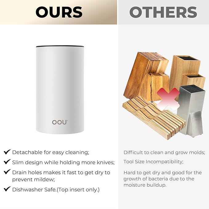 OOU Universal Knife Block Holder - Round Kitchen Knife Storage Unique Slot Design to Protect Blades, Space Saver Knife Organizer Detachable for Easy Cleaning, White