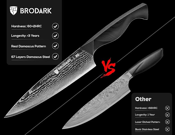 BRODARK Damascus Knife Set 3 PCS: Sharp Damascus Kitchen Knife Set, Professional Japanese Chef Knives with Ergonomic Full-Tang ABS Handle for Home, Restaurant (Dark Horse Series)