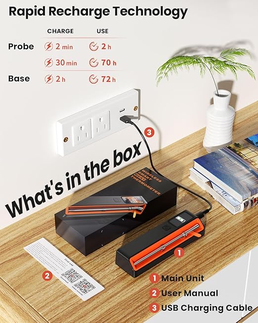 Wireless Bluetooth Smart Meat Thermometer: ±0.5°F Accuracy, 1 Probe with 6 Sensors - WiFi Digital Thermometer with LED Base, NIST Certified Accuracy, Long-Range for BBQ, Grill, Smoker, Oven