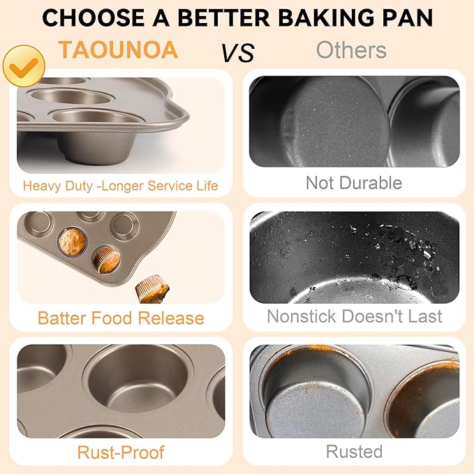 Cupcake Pan Nonstick 2 Pack (Gold, Mini 24 cup)