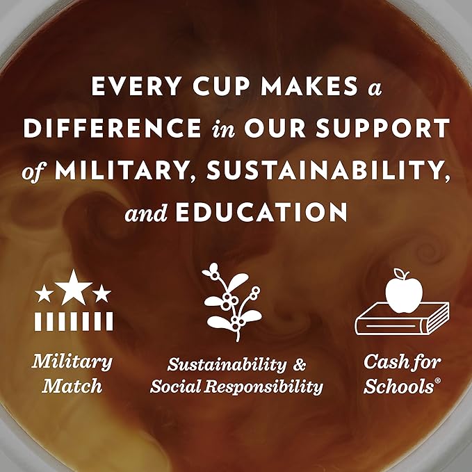 Community Coffee 100% Colombia Coffee Pods, Medium Dark Roast, Compatible with Keurig 2.0 K-Cup Brewers,12 Count (Pack of 3)