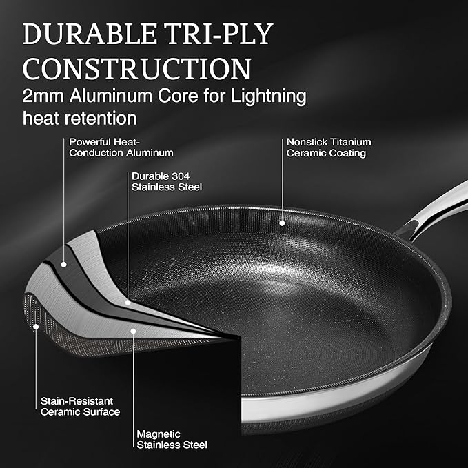 KITEXPERT Non Stick Frying Pans with Lid, 8" Titanium Ceramic Pan Nonstick Stainless Steel Skillet, PFAS PFOA & PTFE Free, Quick-Cool Handle, Dishwasher & Oven Safe, Compatible with All Cooktops