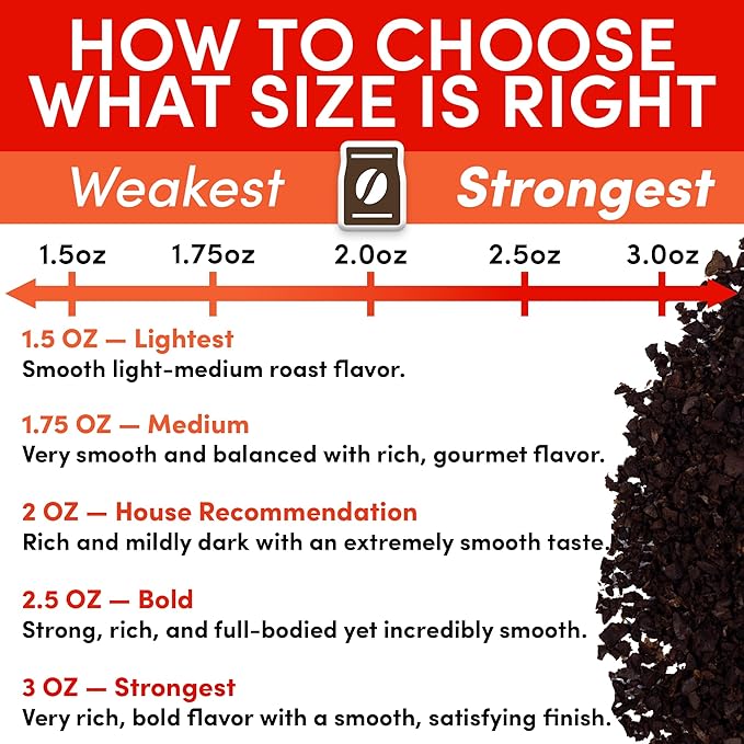 Sarasota Coffee Ground Packets | Gourmet Decaf Medium-Dark Roast Ground Coffee Packs | Decaf | Low Acid Mold Free Individual Single Pot Pouches for 12 Cup Coffee Maker | 2 Ounce Bags, 12 Count