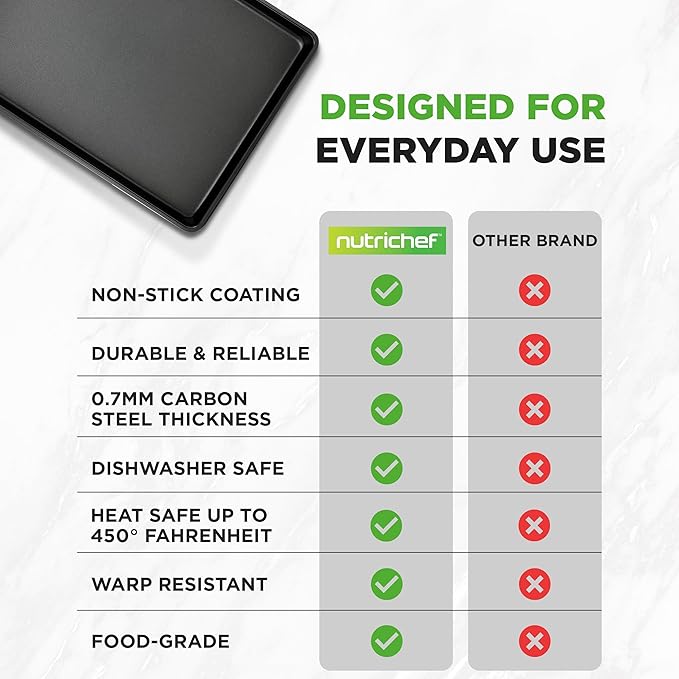 NutriChef Nonstick XL Cookie Sheet Baking Pan - Extra Large 22 Inch x 16 Inch with Raised Edges, Thick Carbon Steel Oven Baking Sheet for Jelly Rolls, Cookies, Cakes, & Pastries - Black