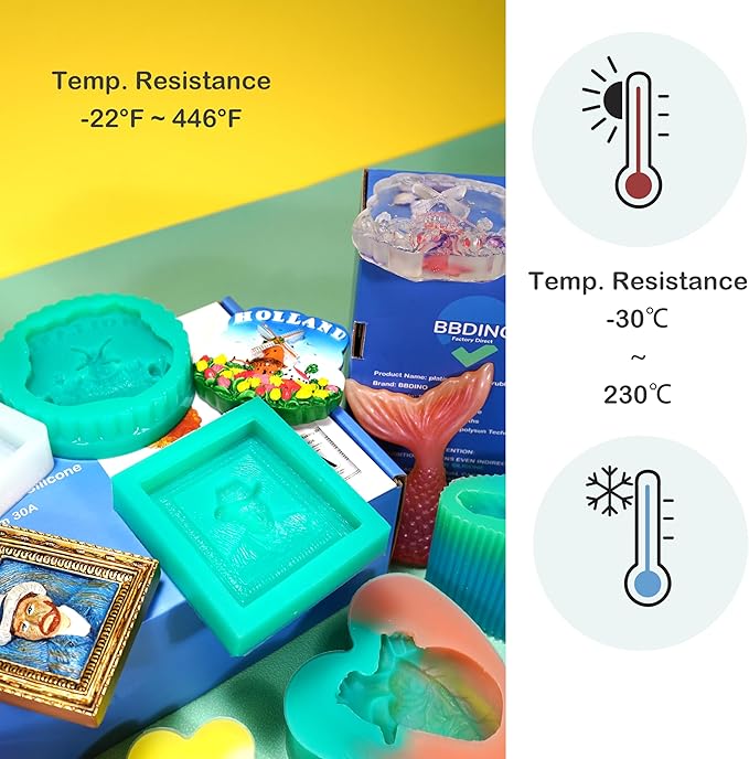 BBDINO Silicone Mold Making Kit, Super Elastic Liquid Silicone for Molds Making 3h Fast Cure 1 Gallon Kit (140.8oz) Translucent, 1A:1B Mixing Ideal for Molds Casting of Resin/Candle/Soap/Plaster