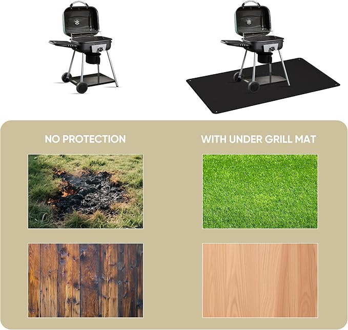Large 80 x 48 Inch Under Grill Mats for Outdoor Grill, Double-Sided Fireproof Grill Pad, Waterproof, Oil-Proof, Indoor Fireplace/Fire Pit Mat, Easy-Clean BBQ/Grill Floor Mat for Deck & Lawn