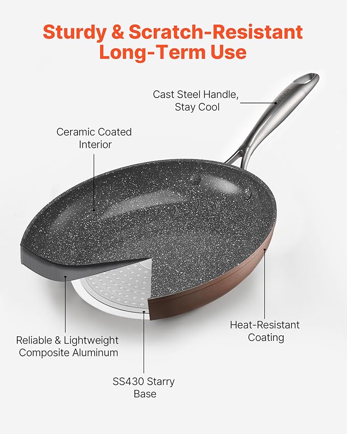 VEVOR Frying Pan Skillet, 3 Piece (8, 10, 12 in), Nonsitck Ceramic Heavy-Duty Skillets with Heat-Resistant Handle, Chef's Cookware, for Oven, Gas, Electric, Induction, Grey
