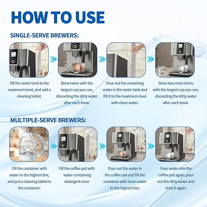 48 Pack Coffee Machine Descaler &Cleaner Tablets-2-Years Supply,Deep Cleans Limescale&Coffee Oils,Universal for Single-Serve Pod,Drip,Espresso Makers,Eliminates Odors&Residue-Free for Keurig Descaling