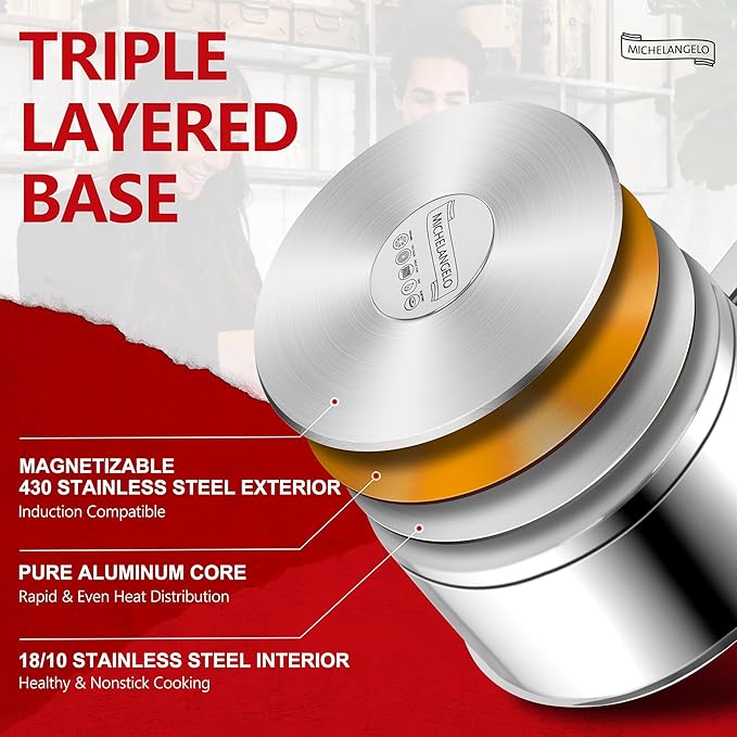 MICHELANGELO Saucepan Set 3 Sizes, Stainless Steel Sauce Pan with Lid, Tri-Ply Bottom Sauce Pot Set, Nonstick Saucepan, Induction Compatible, 1QT & 2QT &3QT