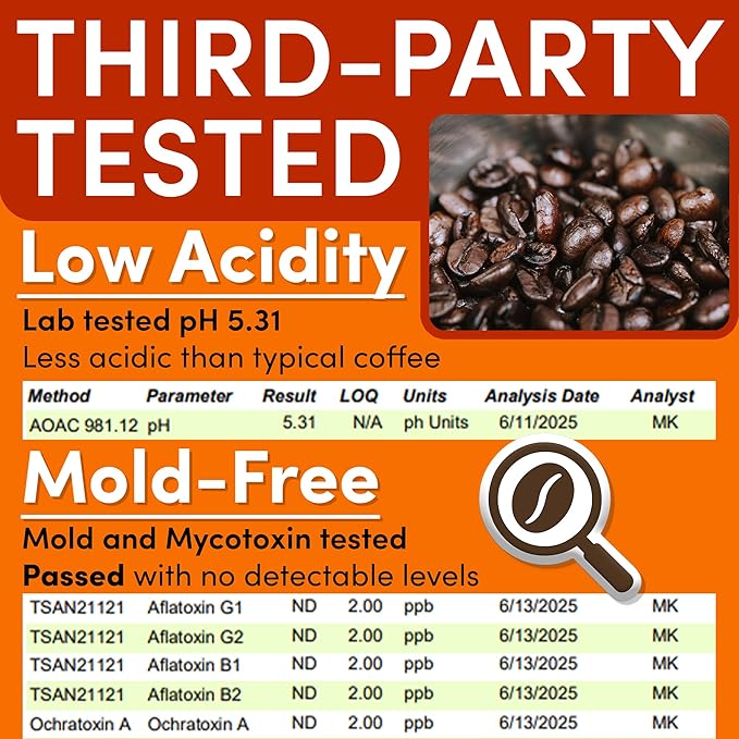 Sarasota Coffee Ground Packets | Gourmet Flavored Medium Roast Bulk Coffee Packs | Southern Texas Butter Pecan | Low Acid Mold Free Individual Pouches for 12 Cups Maker | 2 Ounce Bags, 36 Count
