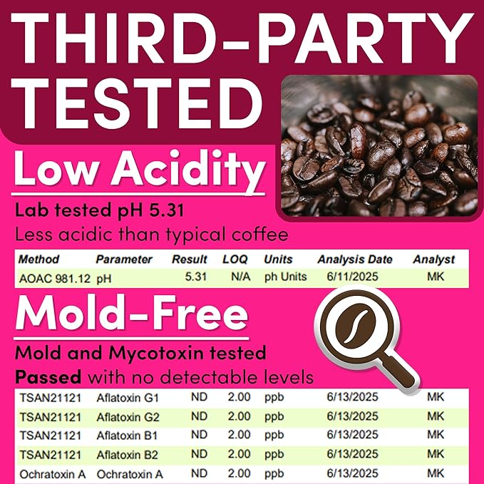 Sarasota Coffee Ground Packets | Gourmet Flavored Medium Roast Bulk Coffee Packs | Jamaican Me Crazy | Low Acid Mold Free Singles Individual Pouches for 12 Cup | 1.5 Ounce Bags, 42 Count