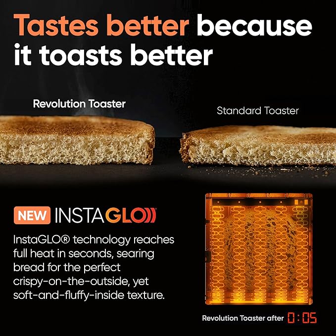 Revolution R180 Connect Touchscreen Smart Toaster with High-Speed InstaGLO Technology – Choose from 6 Bread Types, 7 Browning Levels, & Toastie Press Mode (Stainless Steel, 2-Slice)