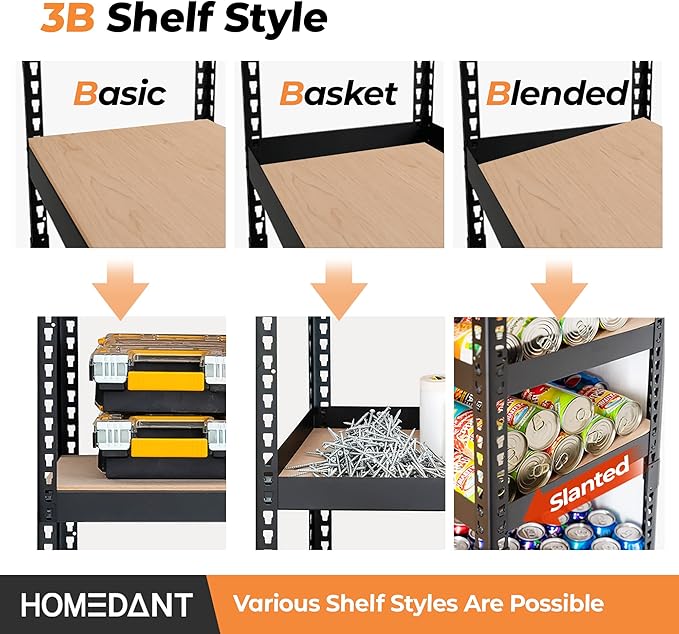 HOMEDANT 28"W x 12.3"D x 59.5"H 5-tier Boltless Metal Shelving Unit Adjustable Garage Storage Utility Rack Heavy Duty Shelves Organization Multipurpose Shelf Warehouse Kitchen Living Room pantry 3Pack