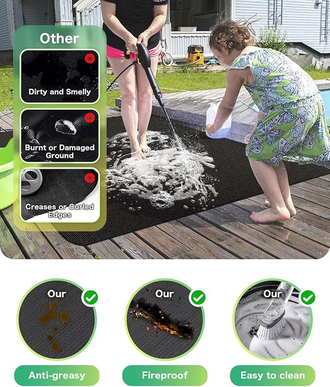 Large 76 x 52 inches Under Grill Mats for Outdoor Grill | Double-Sided Fireproof | Waterproof | Oil-Proof | Easy to Clean | Indoor Fireplace/Fire Pit Mat | Quality BBQ Mat for Deck Patio Lawn