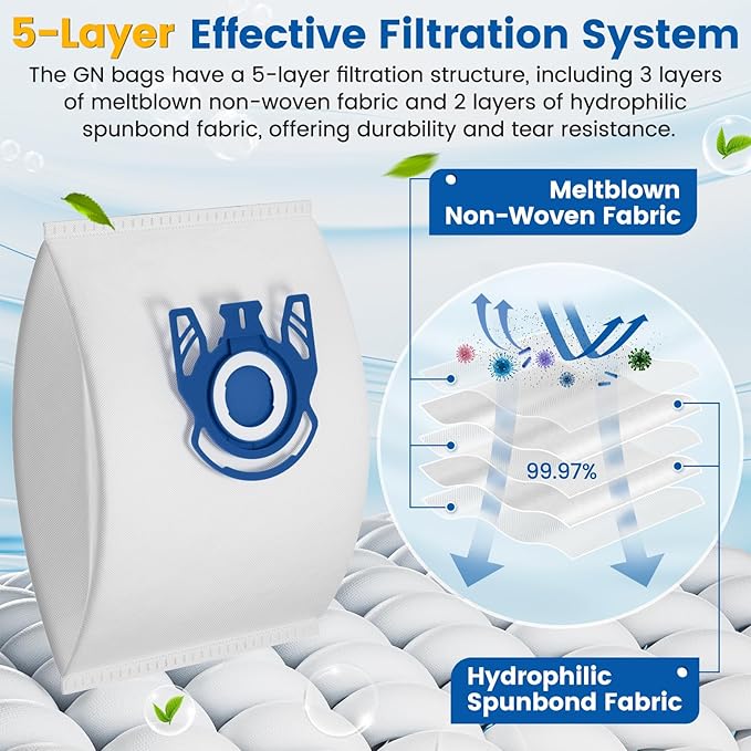 20 Pack 3D Airclean GN Vacuum Bags Compatible with Miele Classic C1, Complete C1, Complete C2, Complete C3, S227 S240, S270, S400, S2, S5, S8 Series Canister Vacuum Cleaner