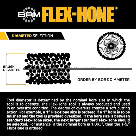Brush Research BC23818 FLEX-HONE®, 2-3/8" (60.3mm) Diameter, 180 Grit, Silicon Carbide, For Mild Steel, Stainless Steel, Cast Iron and Softer Ferrous Materials