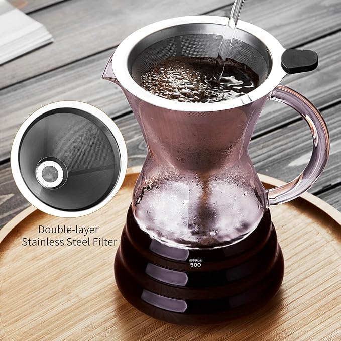 Unbreakable - Pour Over Coffee Maker with Permanent Stainless Filter 27 fl oz, Thickened Heat-Resistant Borosilicate Glass Dripper Coffee Brewer, Stovetop Safe, Pink
