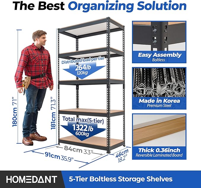 HOMEDANT 5 Tier Laminated Boltless Metal Shelving Unit Adjustable Garage Storage Utility Rack Heavy Duty Shelves Organization Multipurpose Shelf Warehouse Pantry Shed 35.9" W x 18.2" D x 71.3" H 3Pack