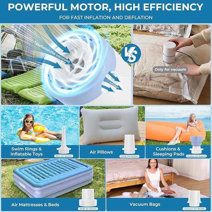 Travel Vacuum Bags with Rechargeable Cordless Pump, 20 Pack Vacuum Seal Bags for Clothing Travel Compression, Space Saver Vacuum Storage Bags for Clothes, Blanket, Bedding, Pillows, Comforters