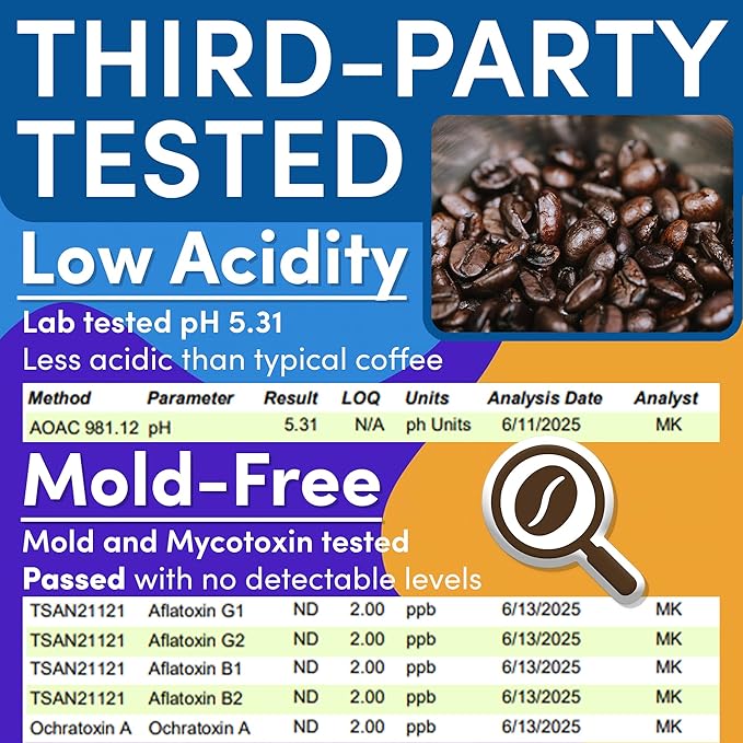 Sarasota Coffee Ground Packets | Gift Set Assorted Variety Sampler Packs | Medium, Colombian, & Dark Roast | Gourmet Low Acid Mold Free Individual Pouches for 12 Cup Coffee Maker | 2 Oz Bags, 12 Count