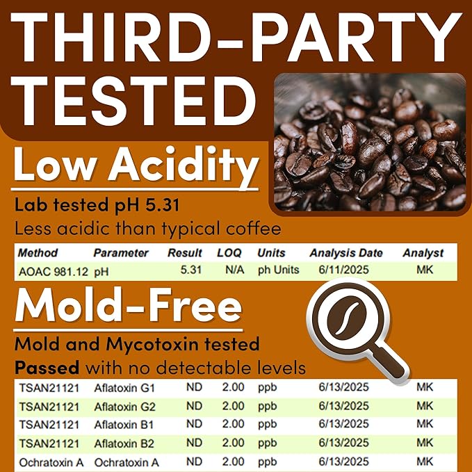 Sarasota Coffee Ground Packets | Gourmet Flavored Medium Roast Bulk Coffee Packs | Salted Caramel | Low Acid Mold Free Singles Individual Pouches for 12 Cups Maker | 2.5 Ounce Bags, 36 Count