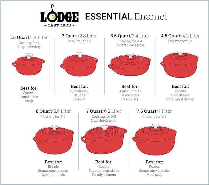 Lodge 6 Quart Enameled Cast Iron Dutch Oven with Lid – Dual Handles – Oven Safe up to 500° F or on Stovetop - Use to Marinate, Cook, Bake, Refrigerate and Serve – Sandalwood