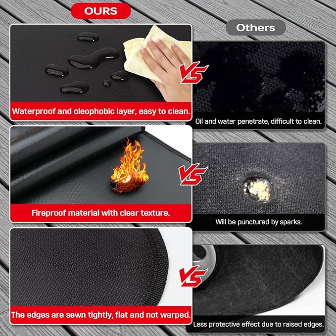 90 x 48 inch Under Grill Mats for Outdoor Grill, Double-Sided Fireproof, Oil and Waterproof Protective Mat for Grass and Deck, Outerdoor BBQ Fire Pit Fireplace Mat