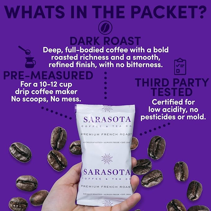 Sarasota Coffee Ground Packets | Low Acid Dark Roast Ground Coffee Packs | European French Roast | Mold Free Singles Packets | Individual Coffee Pouches for 12 Cups Maker | 2 Ounce Bags, 36 Count