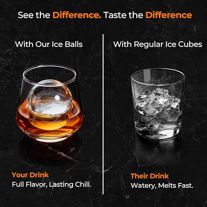 Silicone Ice Ball Maker Mold with Lid, 4 Pack – 2.5 Inch Large Sphere Round Ice Cube Mold for Whiskey & Cocktails,Bourbon,and Drinks, Easy Release, BPA-Free, Home Bars & Freezer