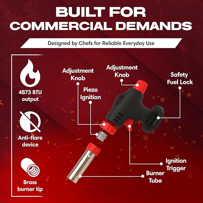Chef Master Butane Torch Lighter, Refillable Kitchen Torch, Cooking Torch, Adjustable Flame for Creme Brulee, Desserts, BBQ, Crafts, Soldering, Indoor & Outdoor Use - Butane Not Included Model 90022