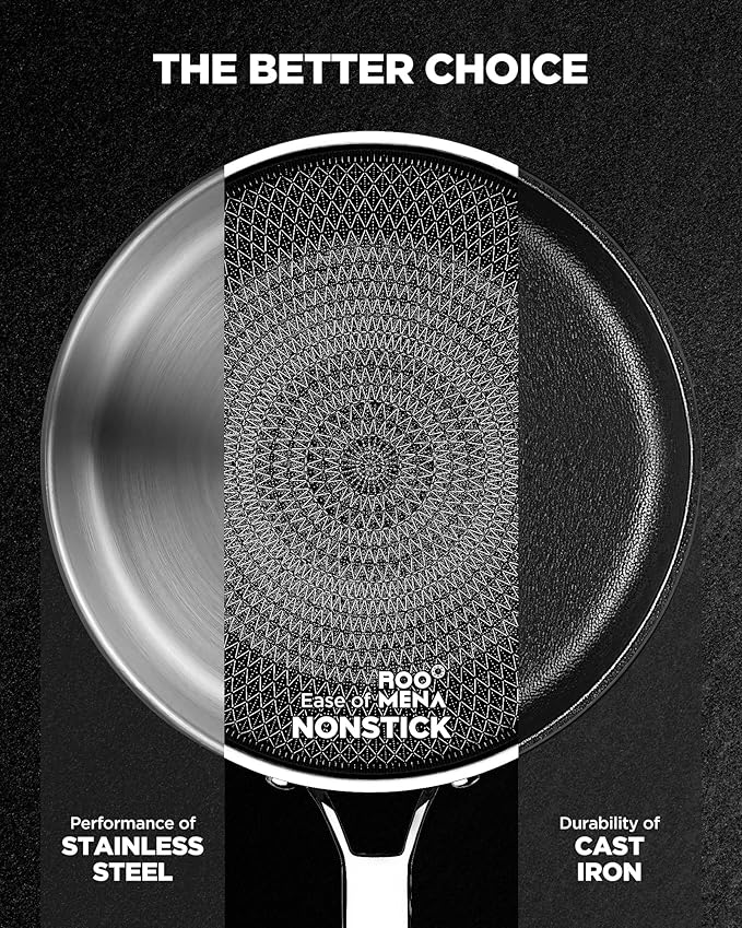 Nonstick Frying Pan Set, Non-Toxic Tri-Ply Hybrid Ceramic Skillet 3 Piece, 8, 10 & 12 Inch Stainless Steel Pans, PFAS/PFOA/PTFE Free, Metal Utensil Safe, Dishwasher & Oven Safe, Induction Compatible