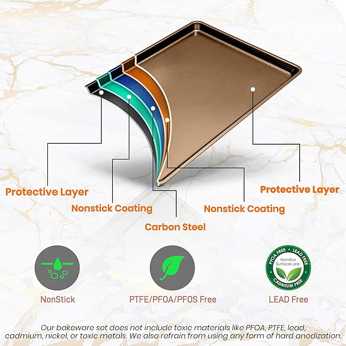 NutriChef 2-Piece Nonstick XL Cookie Sheets for Baking - 22" x 16" Stackable Extra Large Baking Sheet - Carbon Steel Baking Pans, PFOA, PFOS, PTFE Free- NCLGBP28